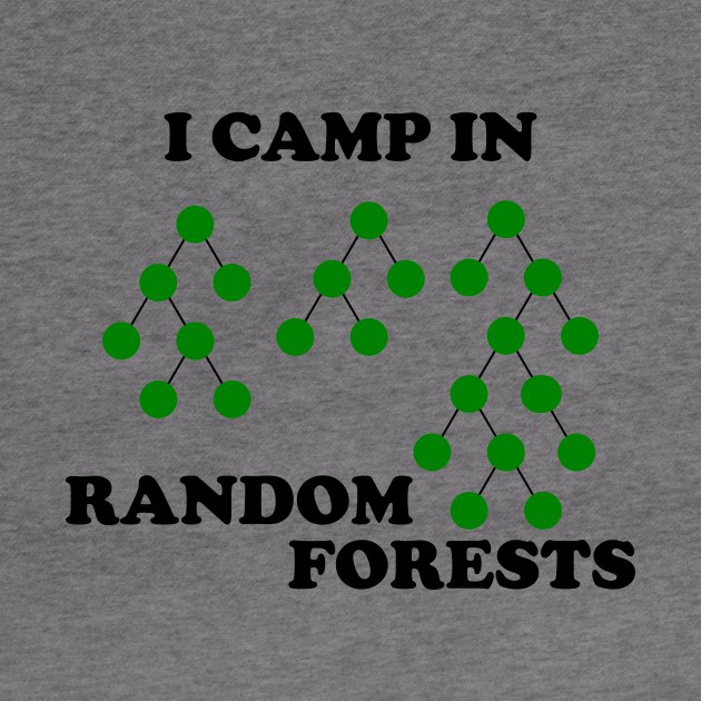 Random Forest Camping by encodedshirts